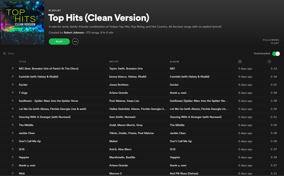 top hits.PNG