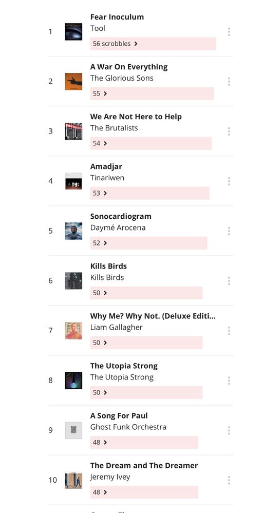 TOP10AlbumsSeptember.jpg