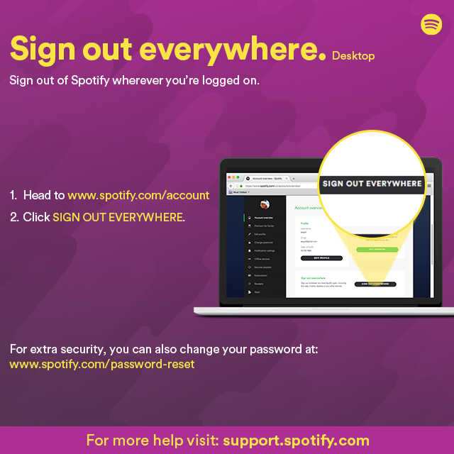 Solved: Can not unlink spotify from unknown Playstaion - The Spotify  Community