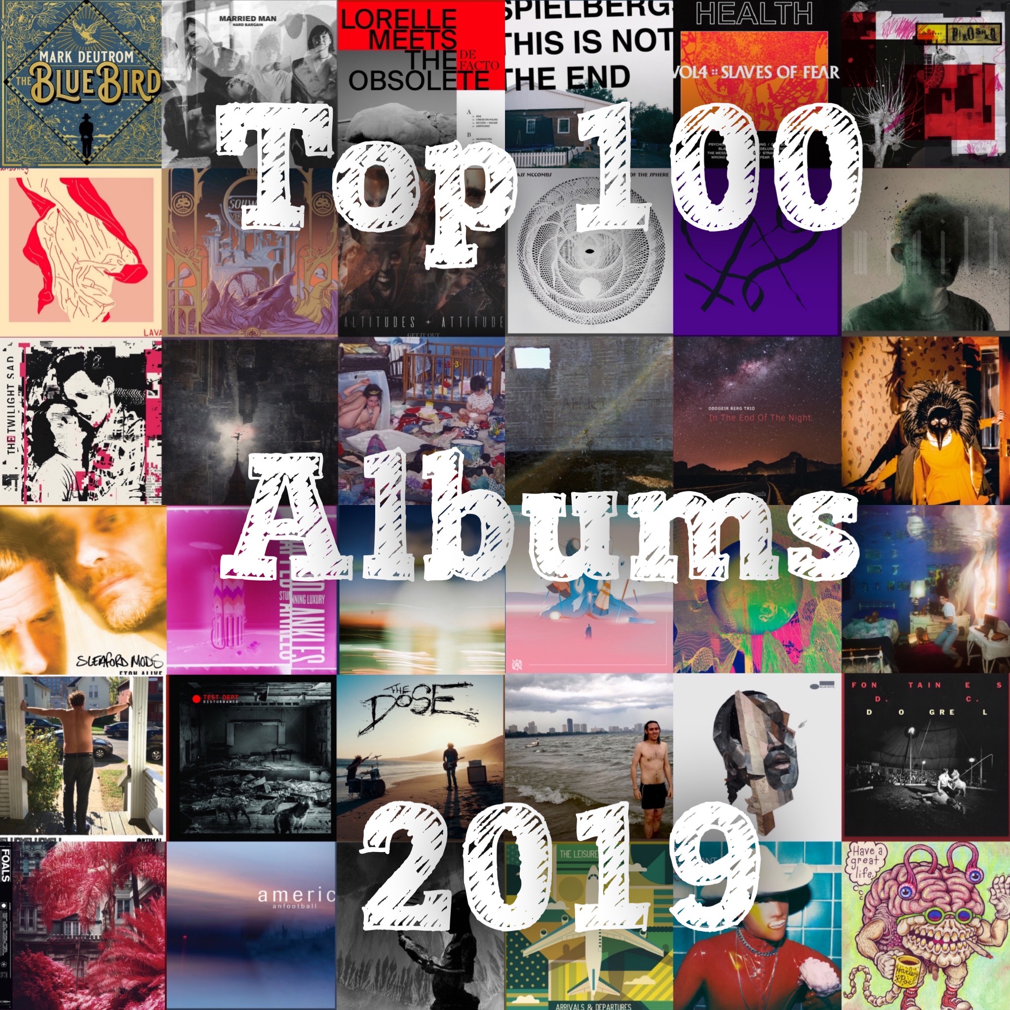 TOP 100 ALBUMS 2019 - The Spotify Community