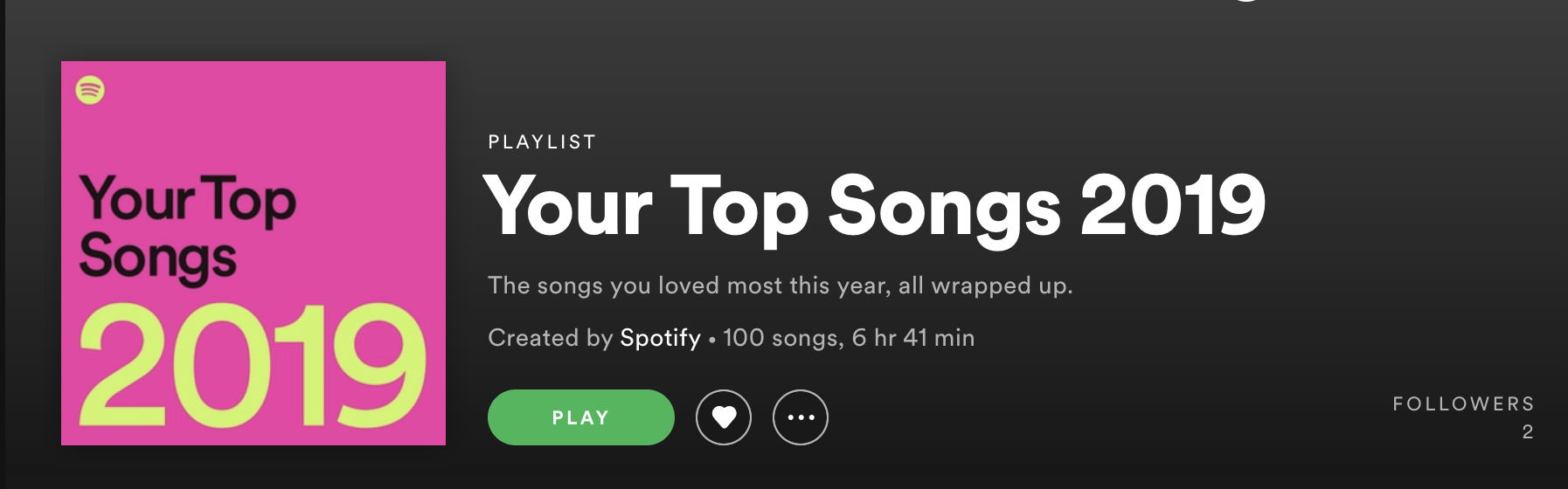 [Playlists] Mark 'Your Top Songs' by the user it w... - The Spotify