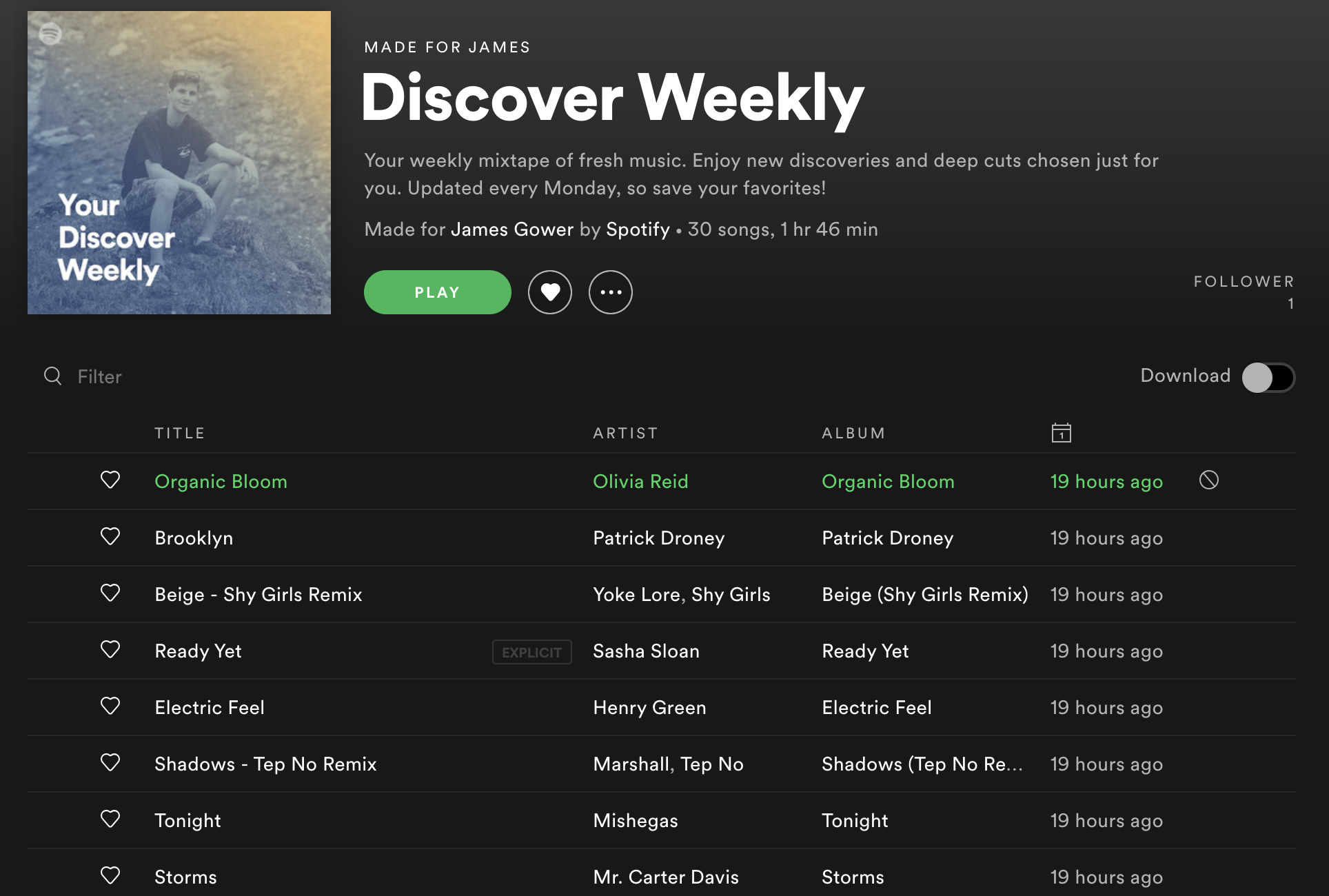 hyper personalization Spotify example