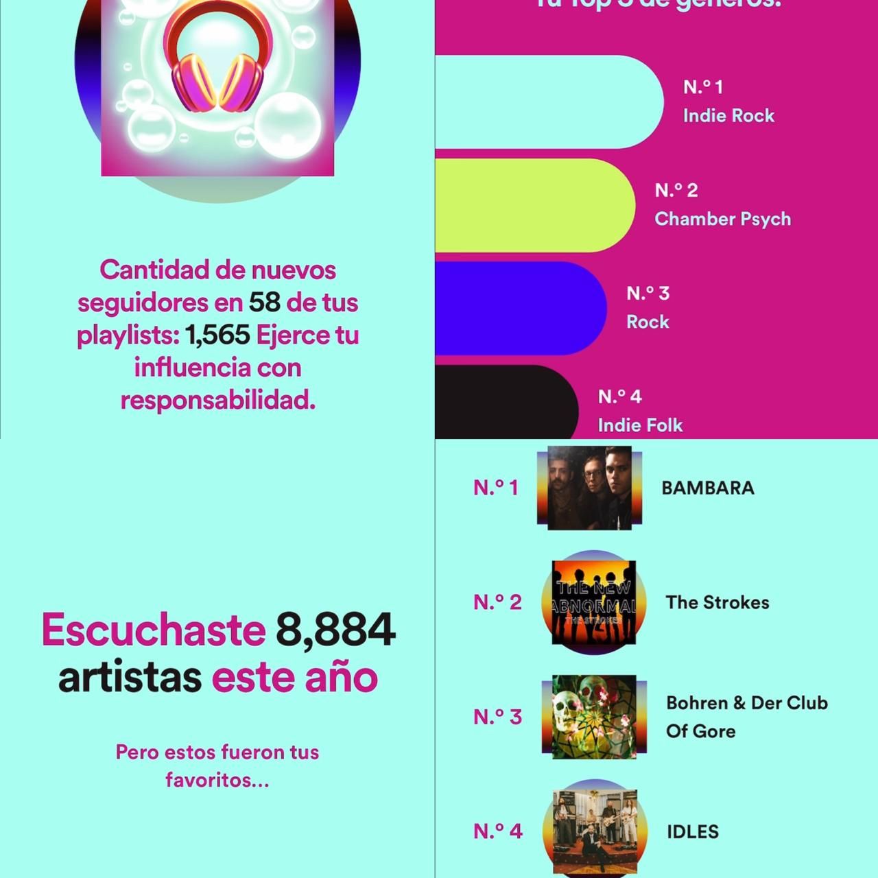 2020 wrapped share your stats with us the spotify community