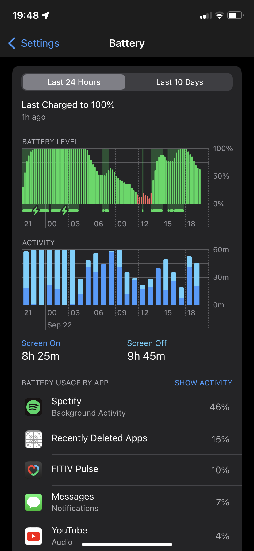 [iOS] High battery drain with Spotify on iPhones w... The Spotify