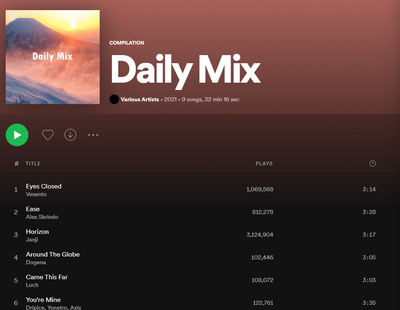 wrong daily mix.PNG