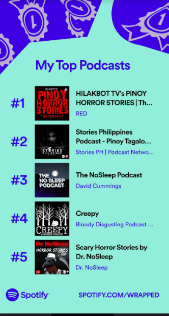 Top Podcasts.PNG