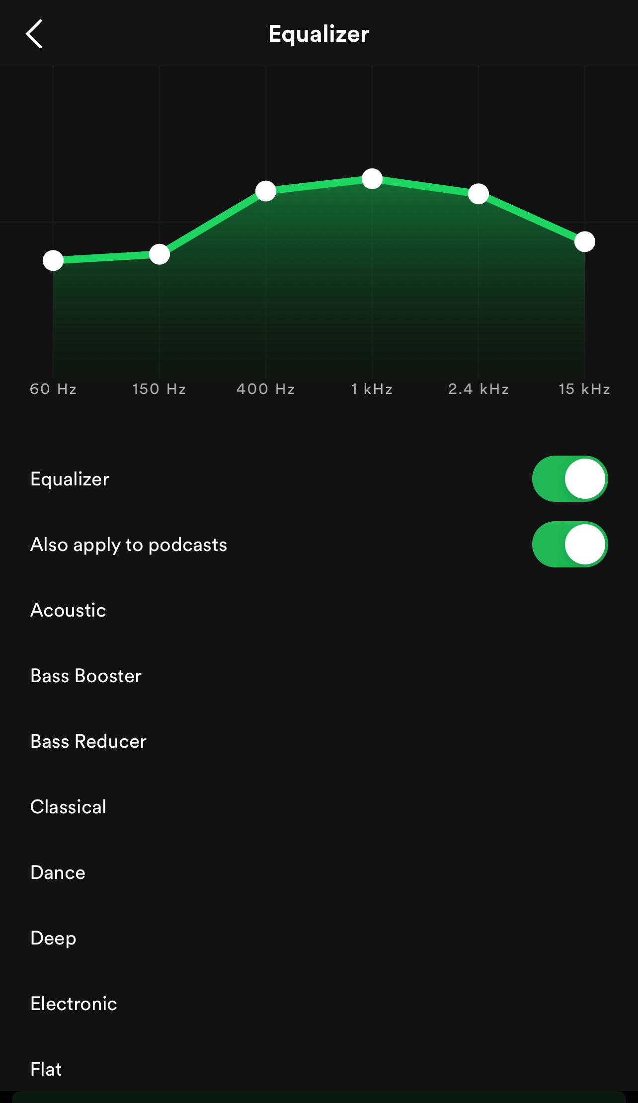 sortie Mikroprocessor Anbefalede iOS] Equalizer presets missing - The Spotify Community