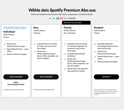 Screenshot 2022-03-23 at 17-28-42 Spotify Premium.png