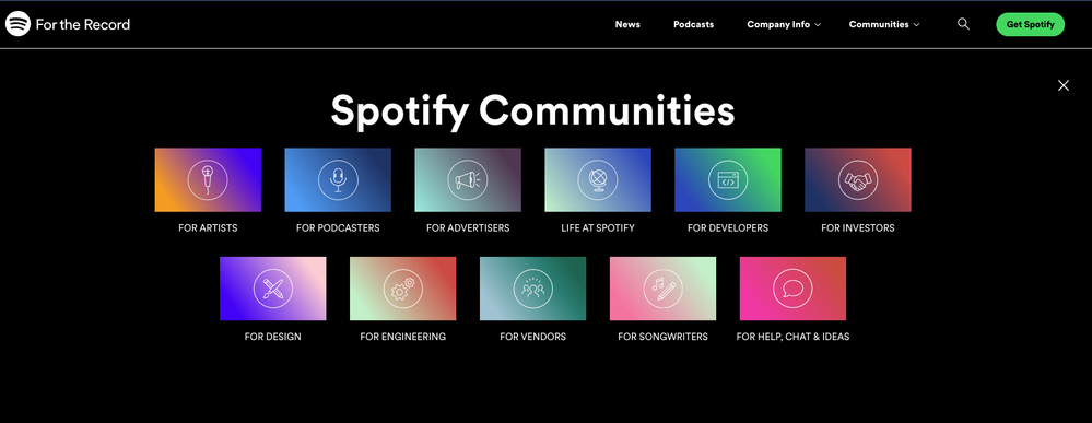 Spotify Communities.png