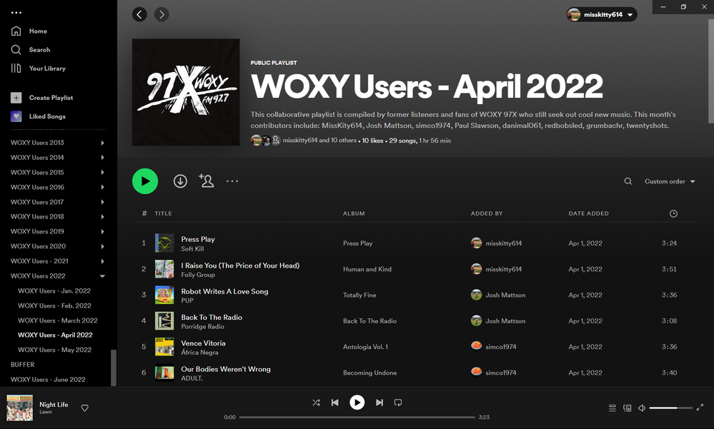 Collaborators show up in the April 2022 playlist, after the rollout of the new collaborative playlist features.