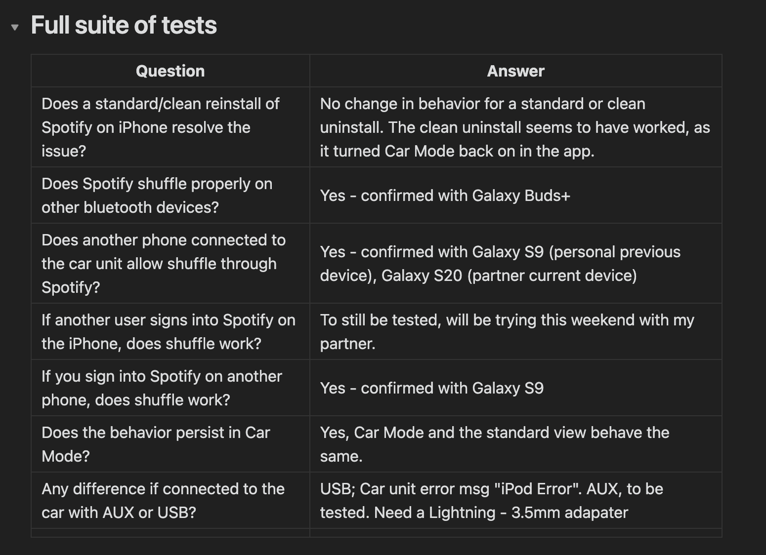 14 Other Ways to Say “Just to Confirm” - WordSelector