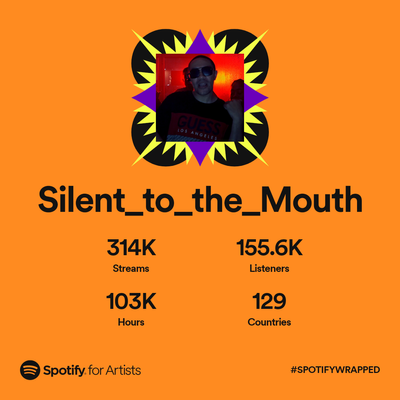 SpotifyWrapped_1669823013823.png