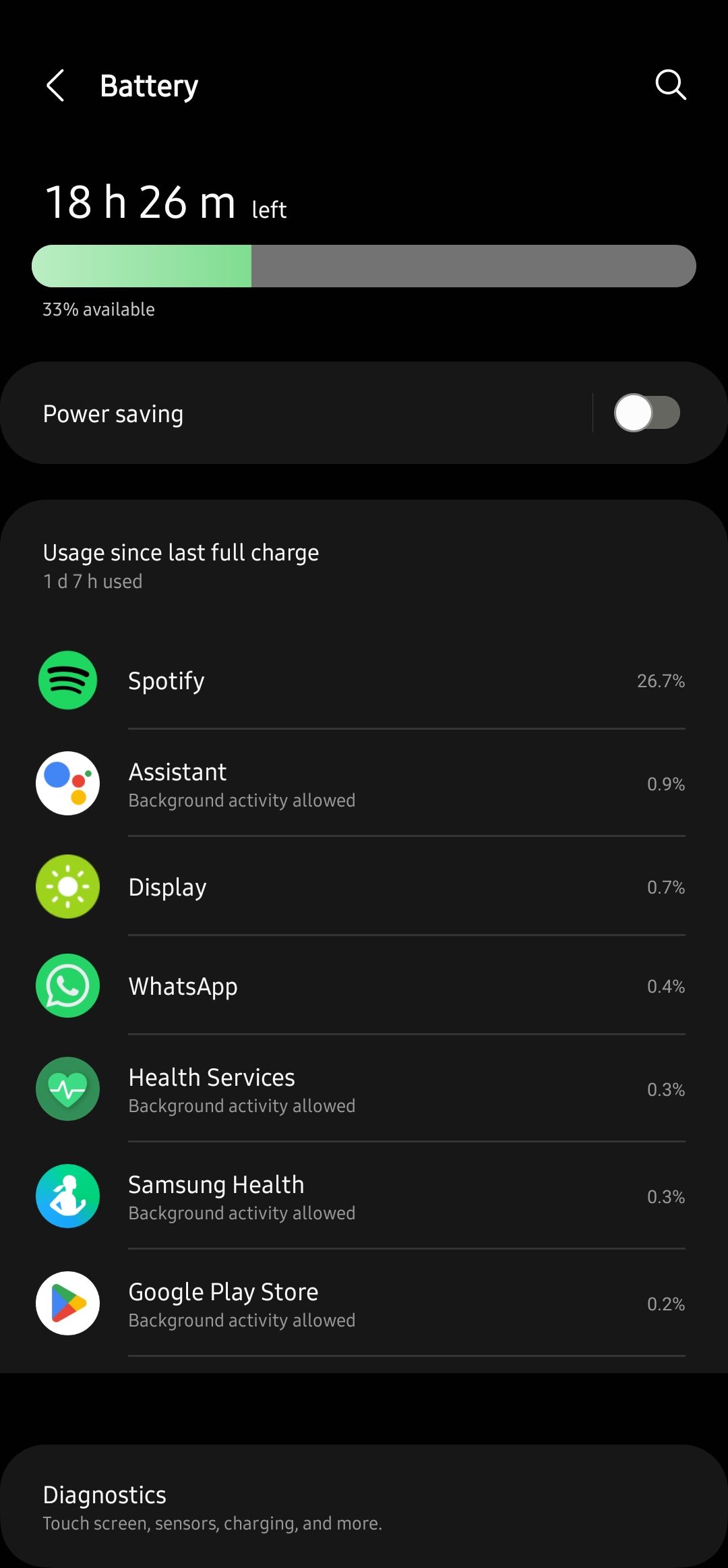 Why does streaming music on Spotify drain my Apple... The Spotify