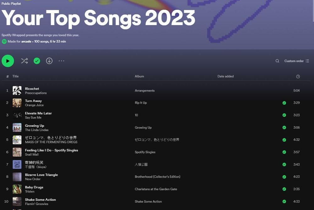 Example of working like icons on a playlist I don't own