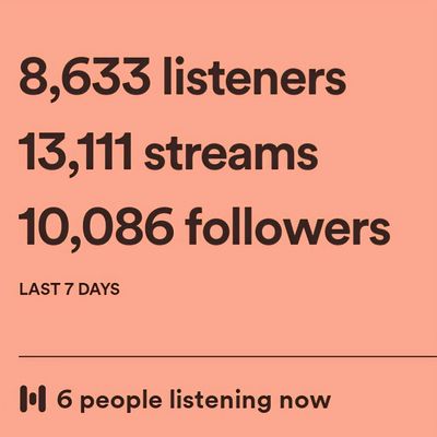 spotify_for_artists_people_listening_now_image.jpg