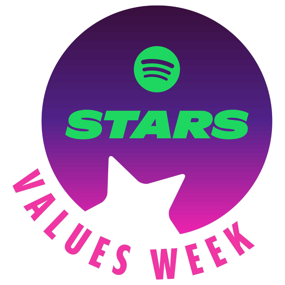 Values Week 2025: Wrapped - The Spotify Community