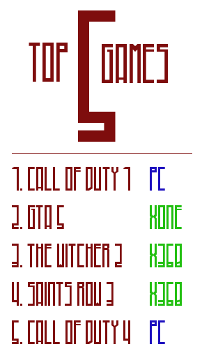 top5games.png