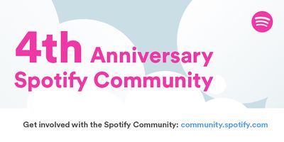 4th_anniversary_community10_Twitter.jpg