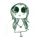 Avatar of wendywdf