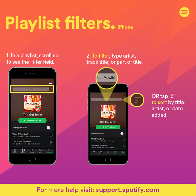 Playlists] Organize playlist by artist - The Spotify Community