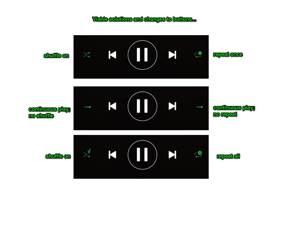 All Platforms] Make Shuffle Icons Discernible for... - The Spotify Community
