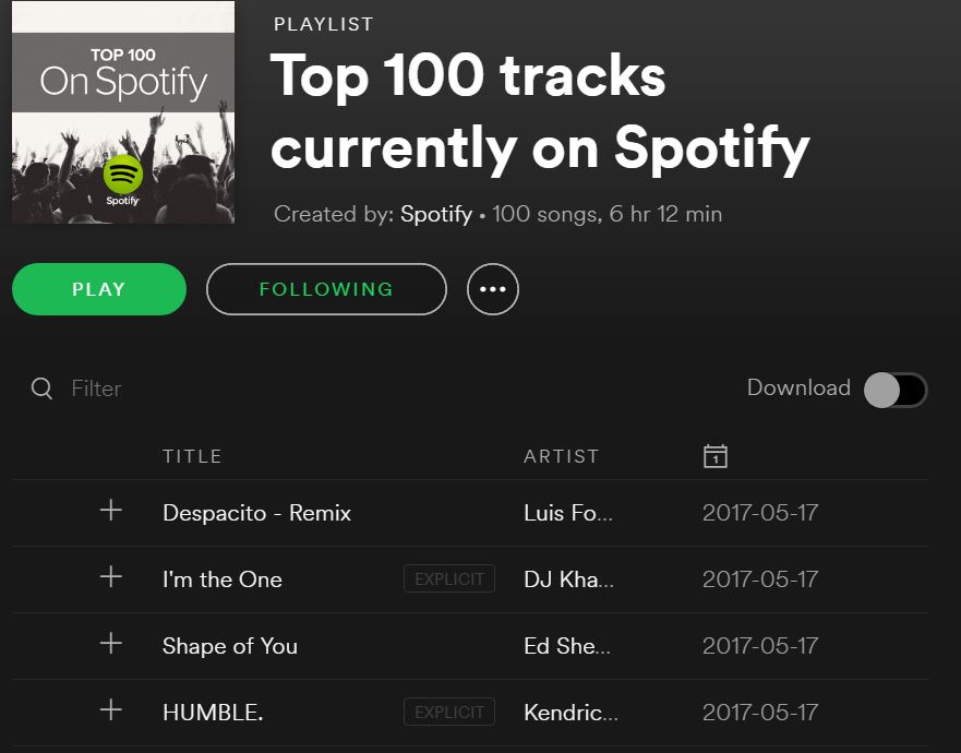 The "Top 100 tracks currently on Spotify" playlist... The Spotify
