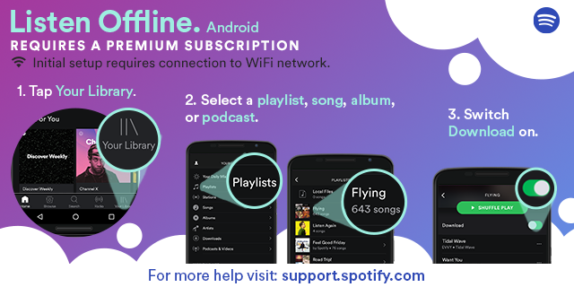 Can You Download Spotify To Listen Offline