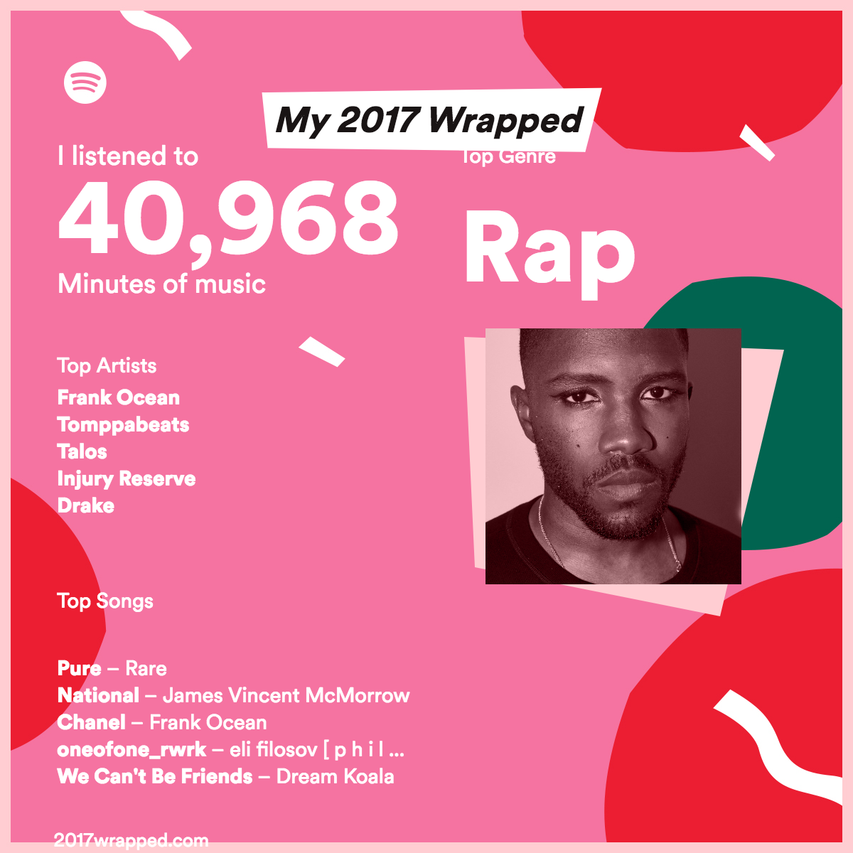 Solved: My wrapped 2017 - The Spotify Community
