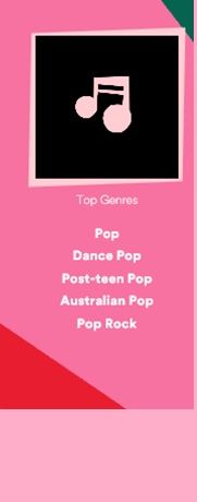 Haha. All some form of pop and guarantee I listened to a lot of different music other than pop!