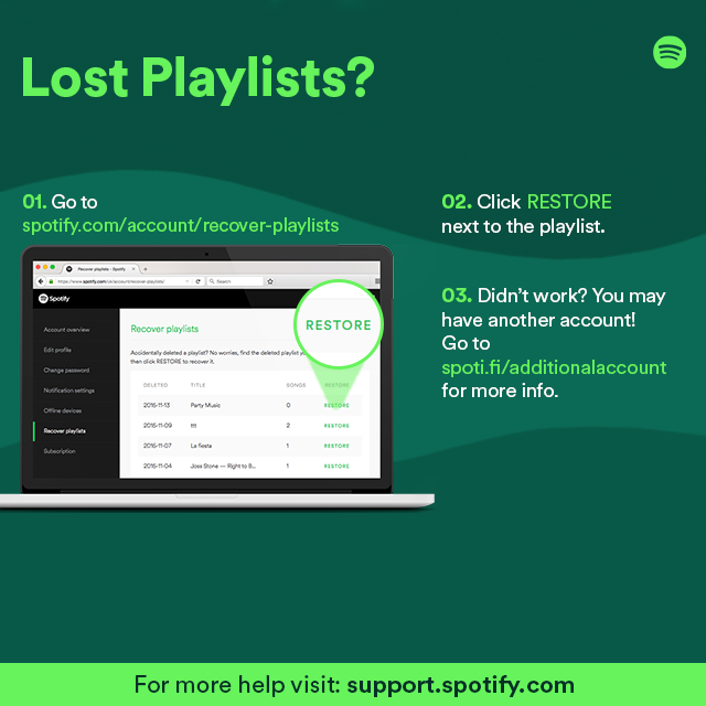 Playlist won't load - The Spotify Community