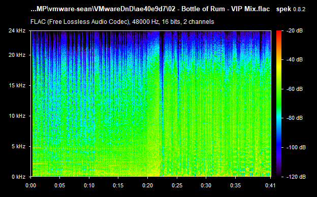 02 - Bottle of Rum - VIP Mix.flac.png