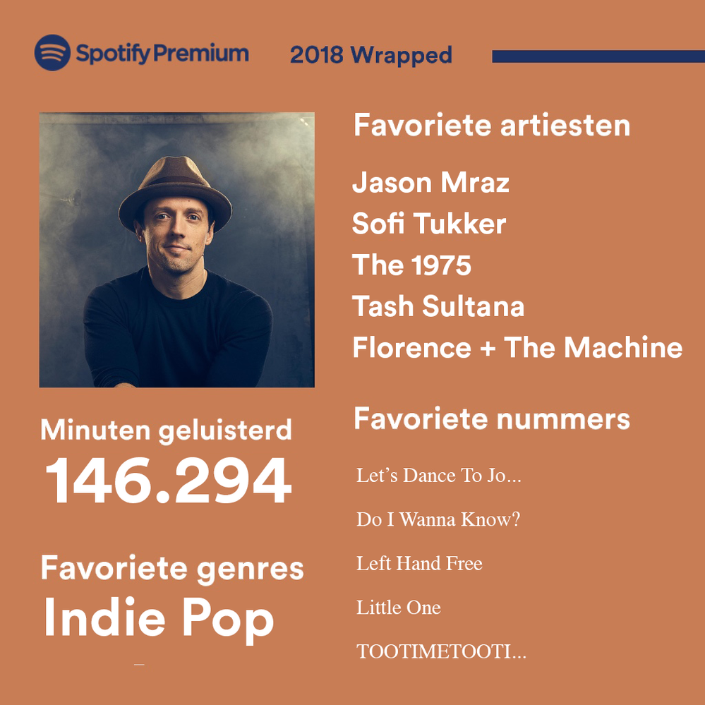 Share your Wrapped 2018! - The Spotify Community