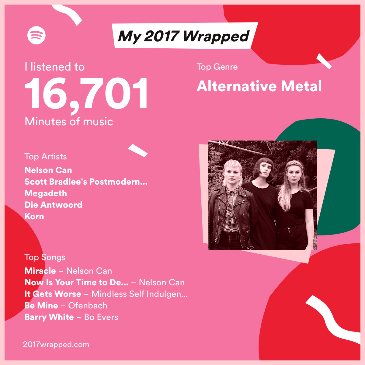 Your 2018 Wrapped - The Spotify Community