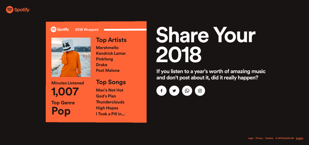 Share Your Wrapped 2018 Page 2 The Spotify Community