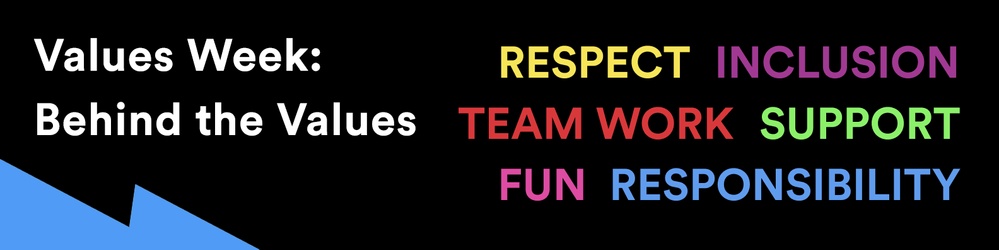 BehindtheValues-header.png BehindtheValues-header.png