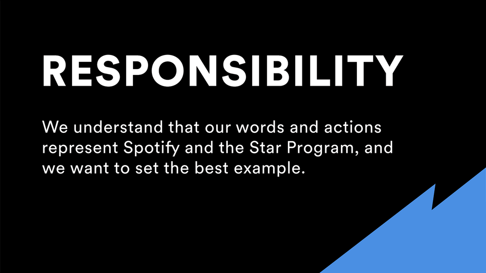 Responsibility.png Responsibility.png